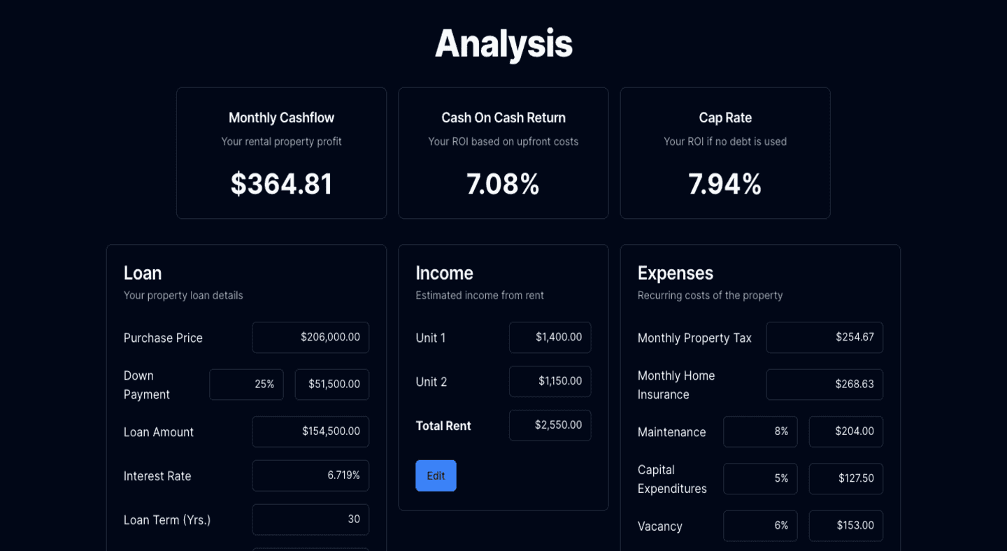 image of Real Estate Investment Analysis Software